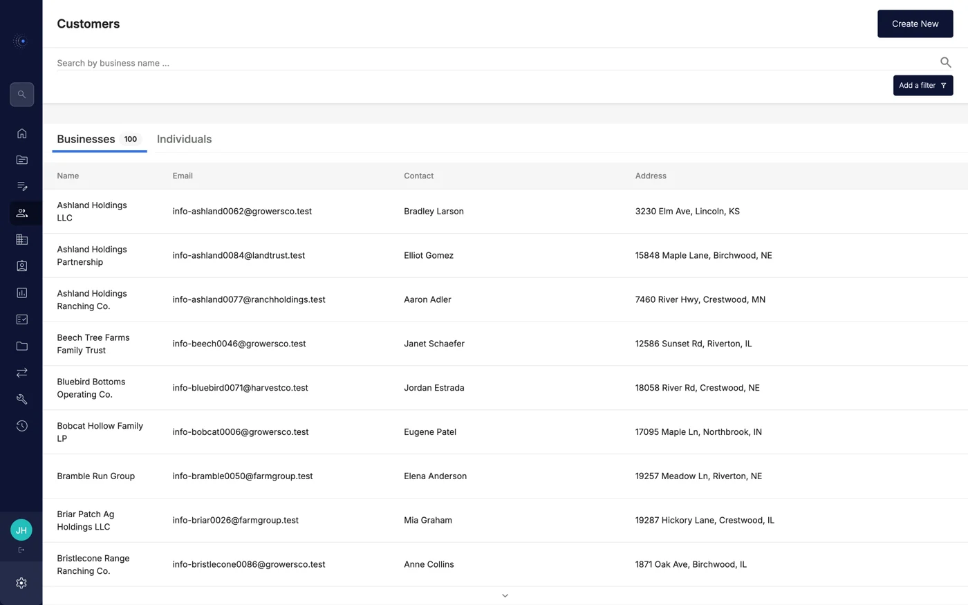 The customer list showing a hundred business entities: family trusts, operating companies, ranching companies, LPs and LLCs, each with its contact and address.