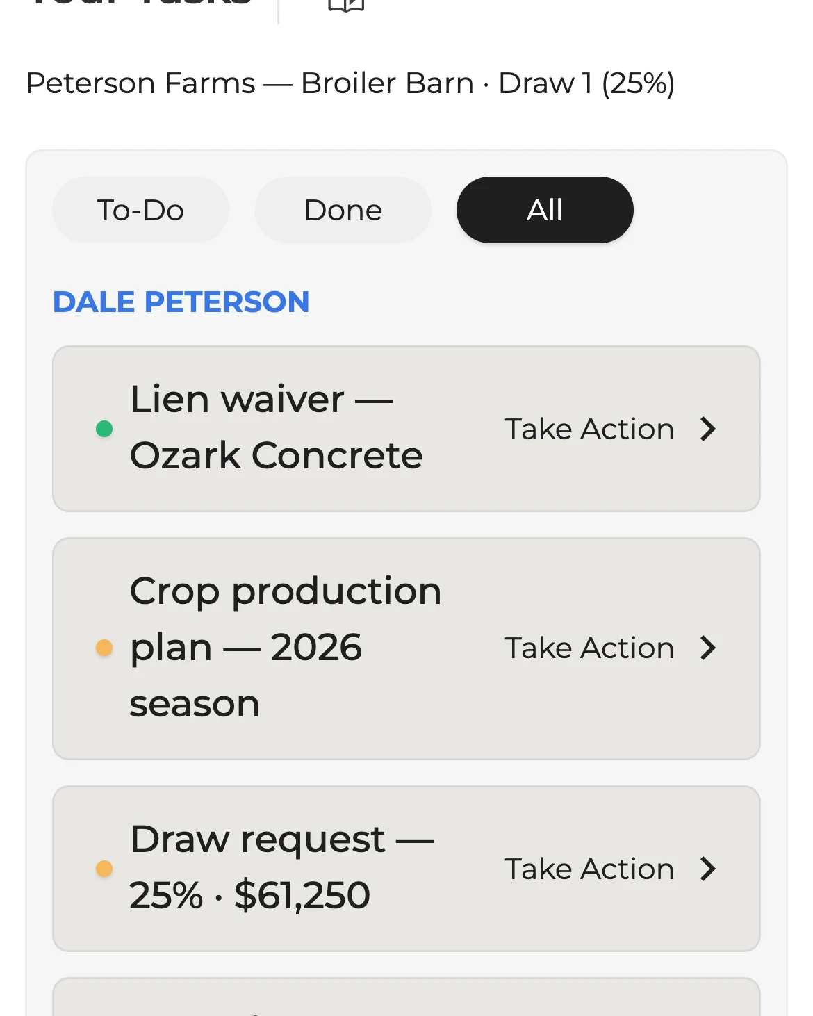 The borrower’s task list on a phone for one draw request: a lien waiver marked done in green, and a crop production plan and a draw request still outstanding in amber, each with a Take Action link.
