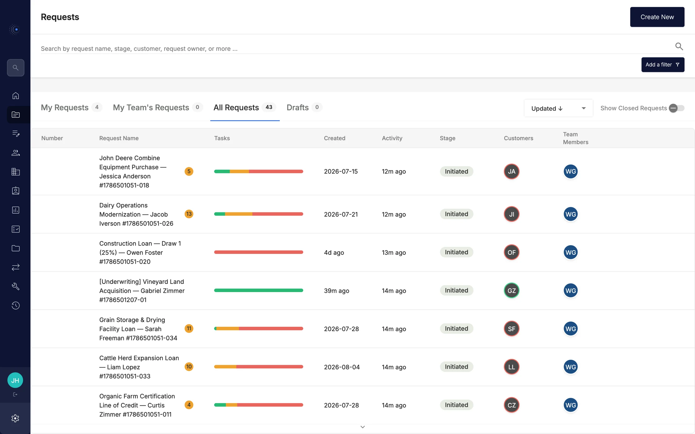 The origination board: live loan files listed with their stage, task progress, borrower and assigned team member.